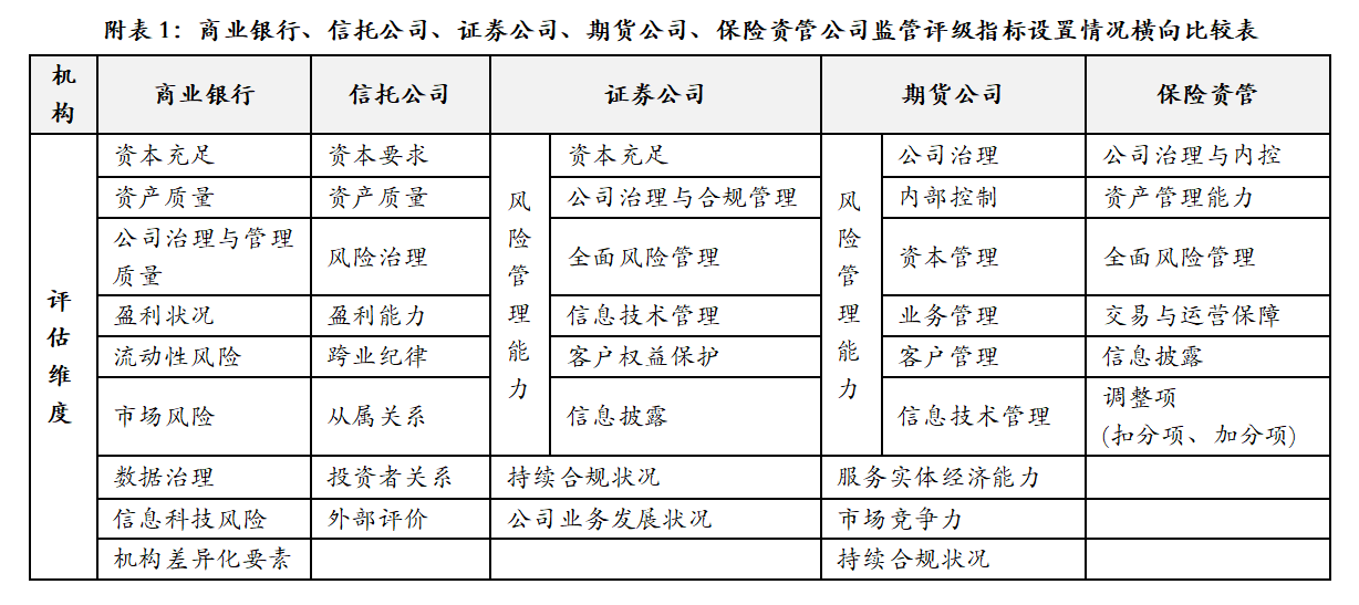 管家婆三期内必出一期免费