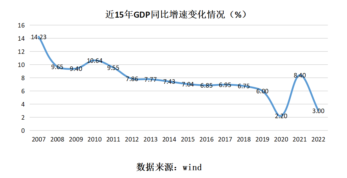 管家婆三期内必出一期免费