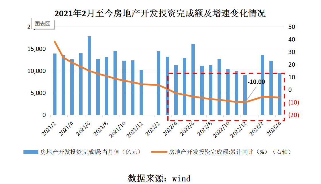 管家婆三期内必出一期免费