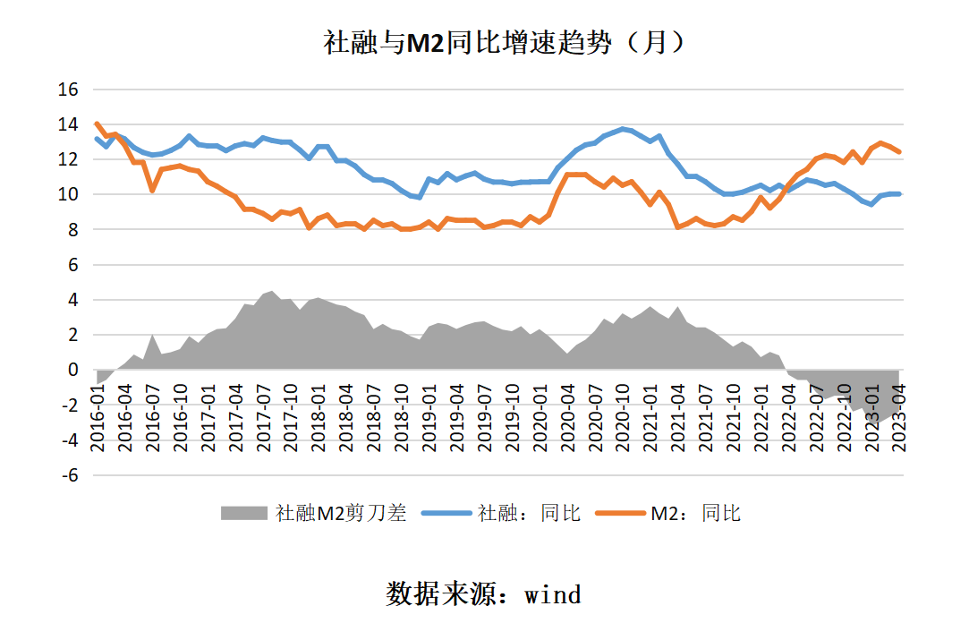 管家婆三期内必出一期免费