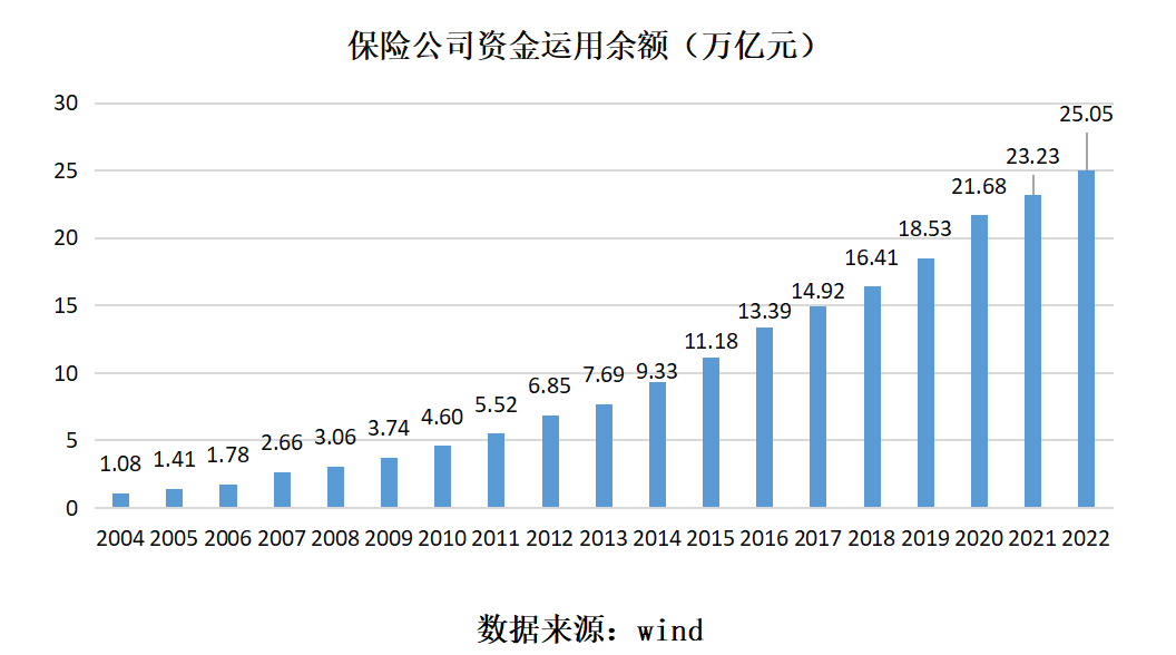 管家婆三期内必出一期免费