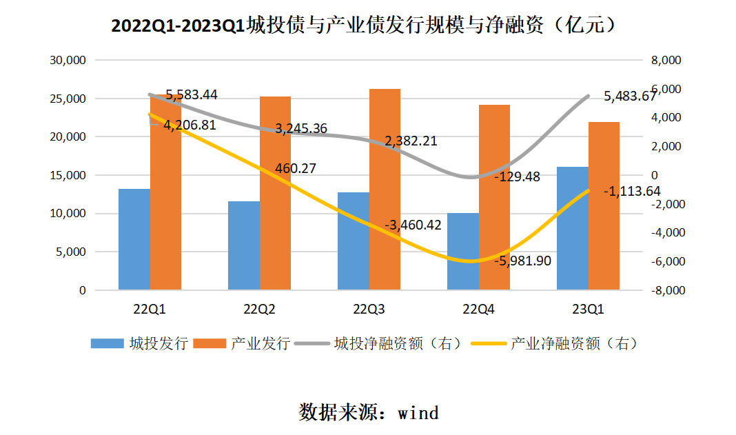 管家婆三期内必出一期免费