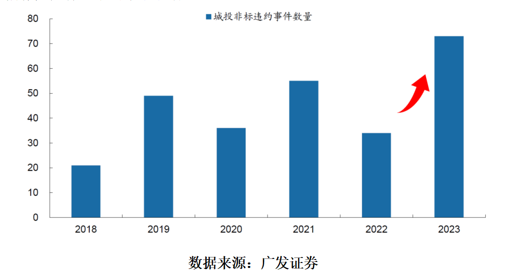 管家婆三期内必出一期免费